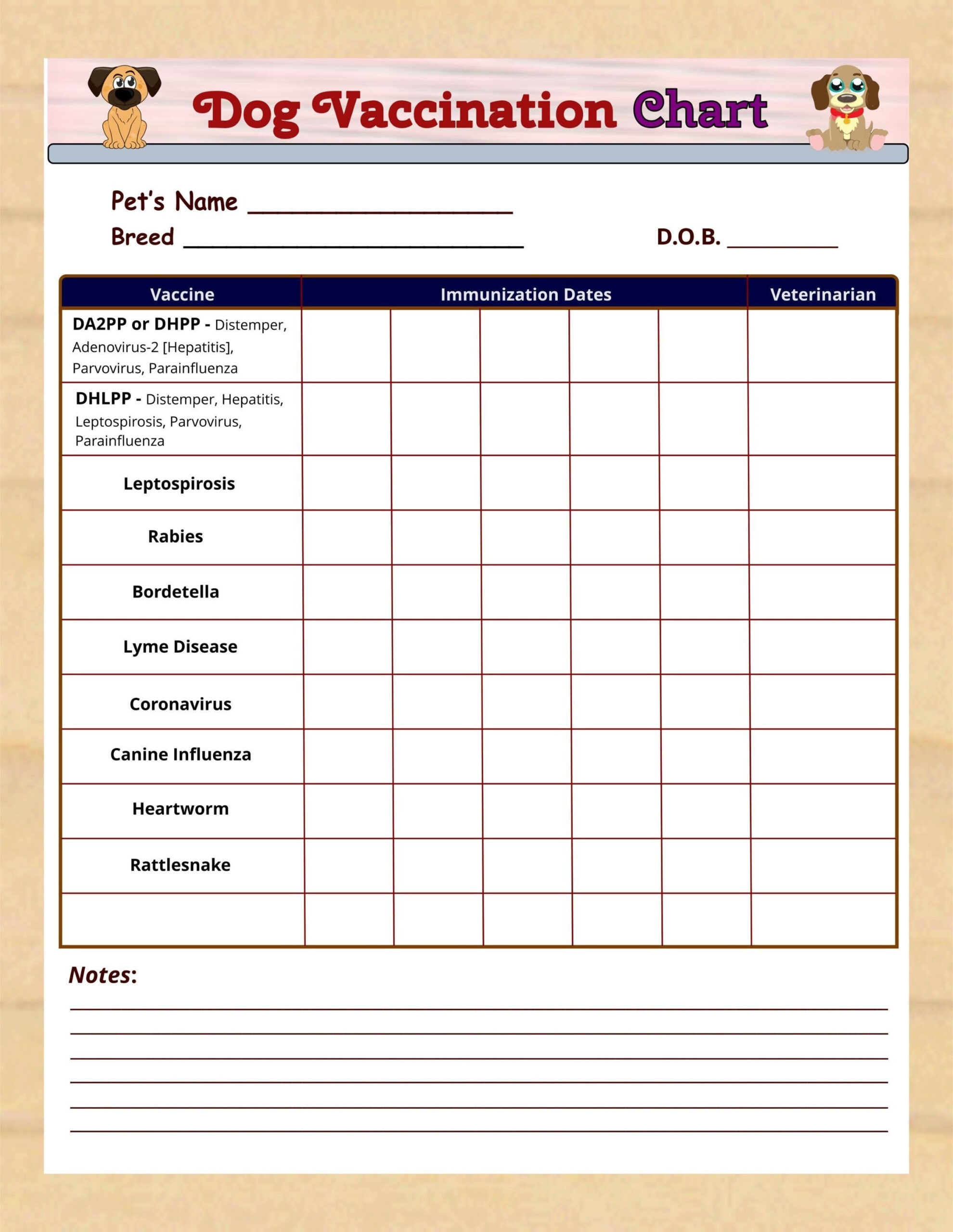 Buy Printable Dog Vaccination Chart - Pet Printable, Immunization within Dog Shot Schedule Chart Printable