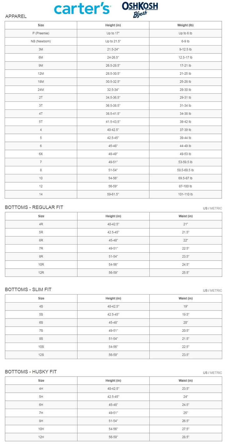 Carters Shoe Size 2025 Chart in Carter&amp;amp;#039;s Shoe Size Chart Printable