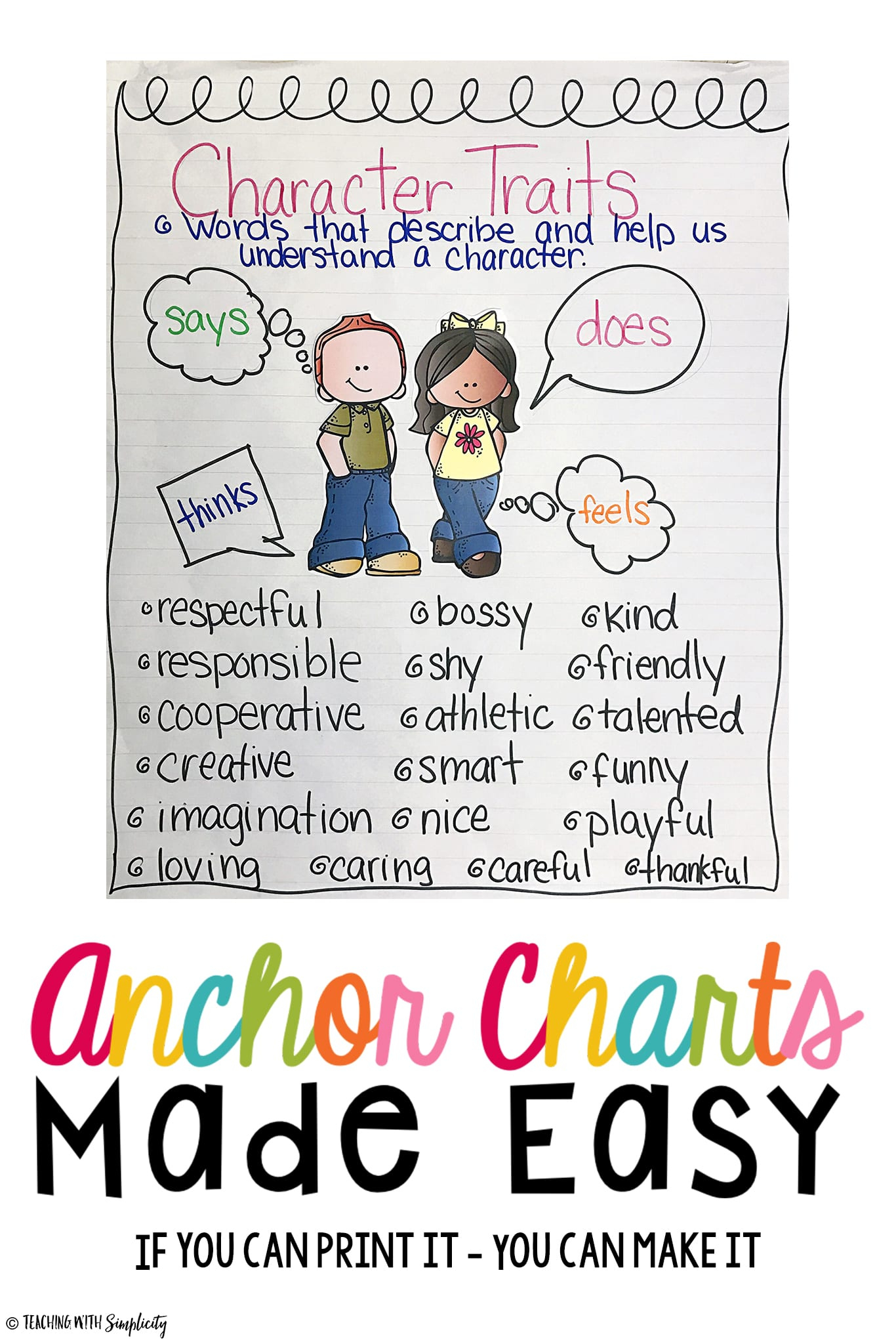 Character Traits Anchor Chart - Mandy Neal pertaining to Character Traits Anchor Chart Printable Free