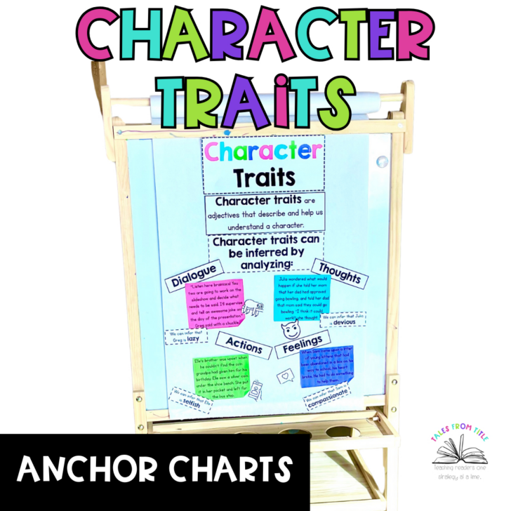 Character Traits Anchor Chart Printable Free