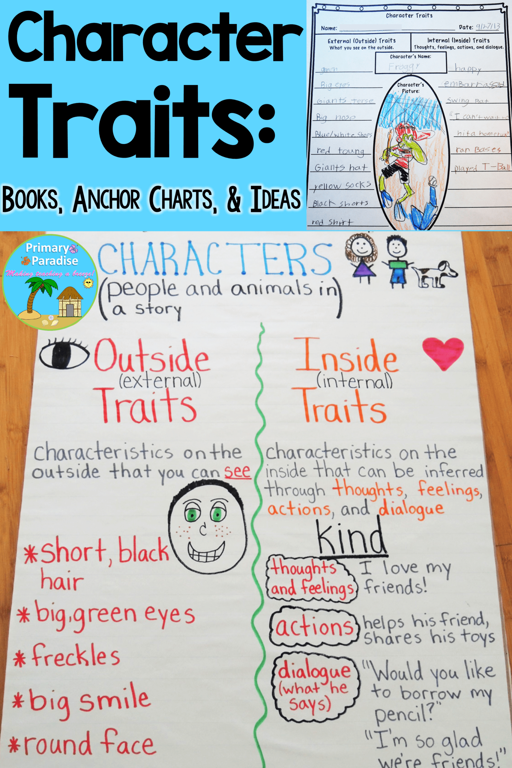 Character Traits- Teach Your Students This Important Story Element throughout Character Traits Anchor Chart Printable Free