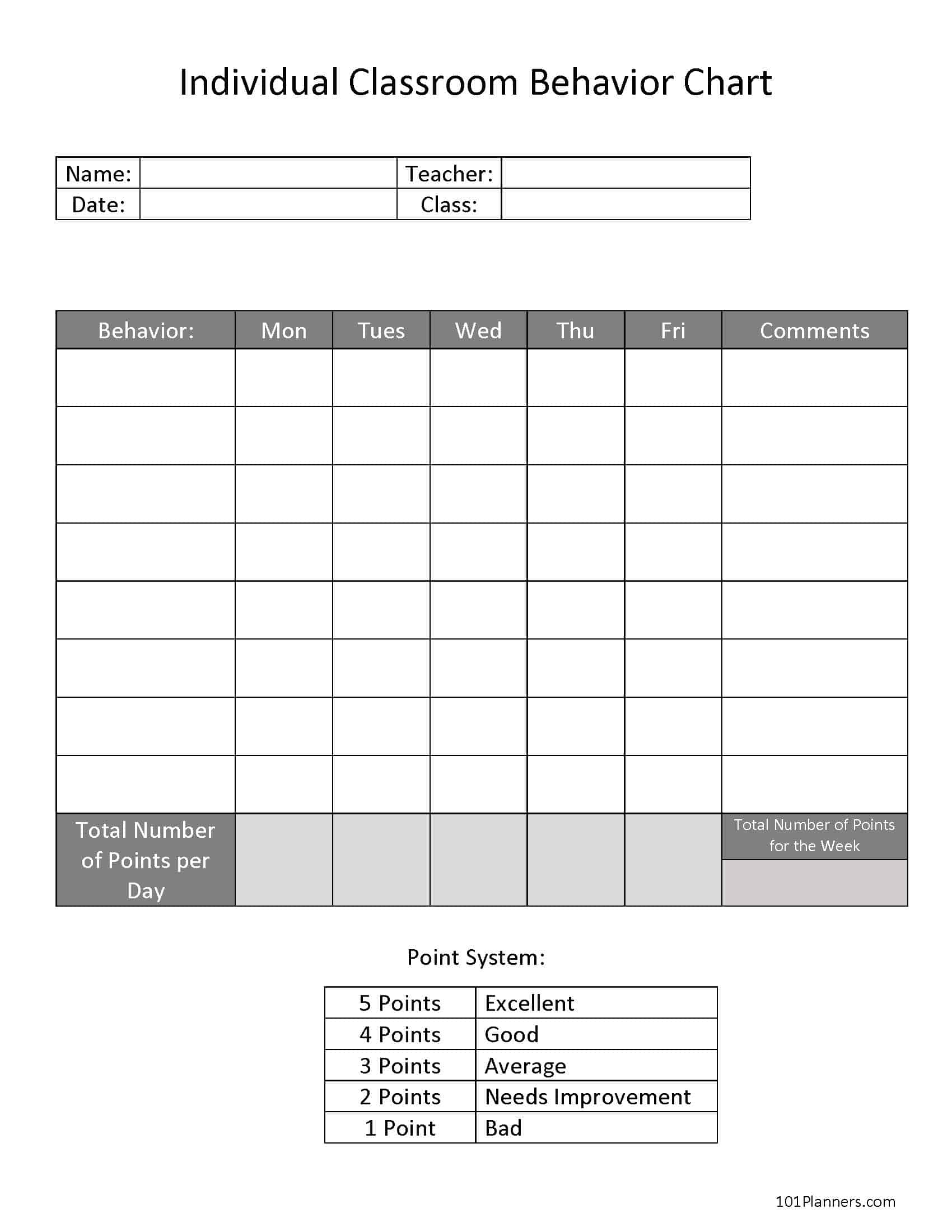 Classroom Behavior Chart throughout Classroom Behavior Chart Printable