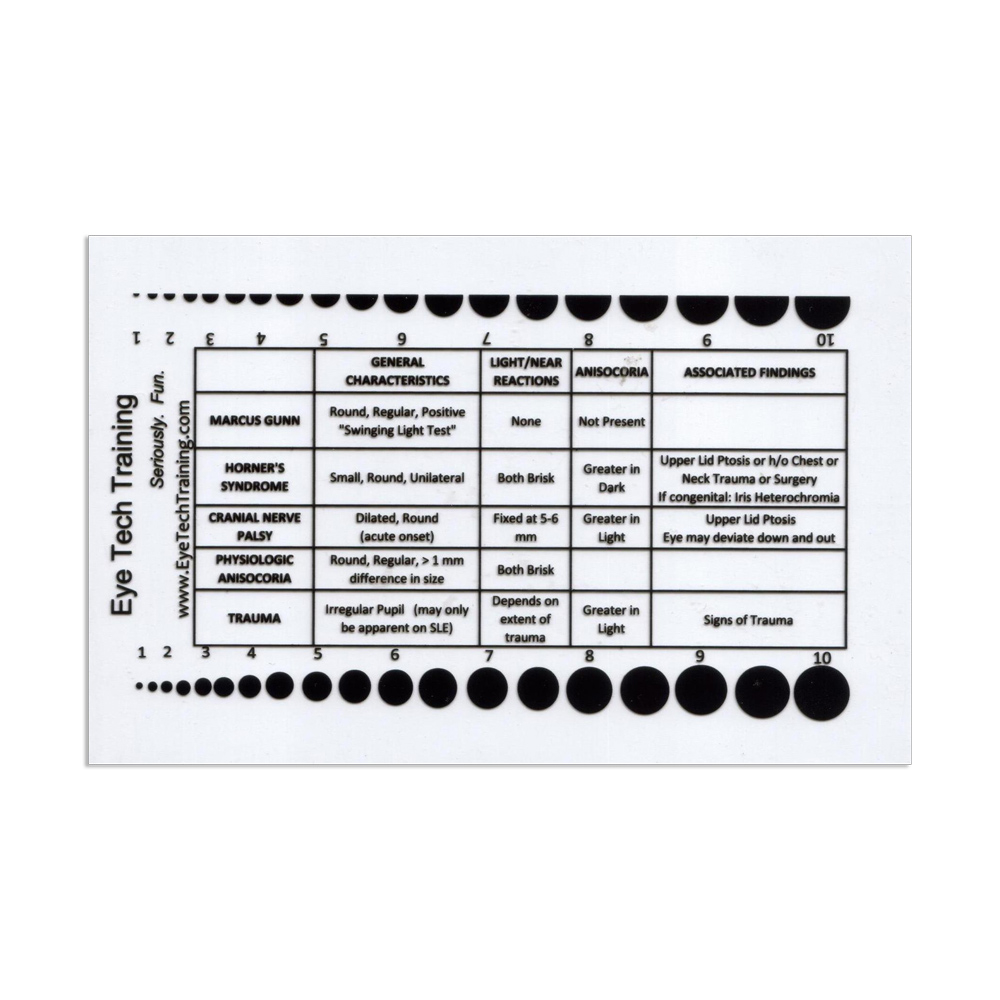 Clear Pupil Gauge With Pupil Characteristics Chart, Miscellaneous throughout Pupil Size Chart Printable