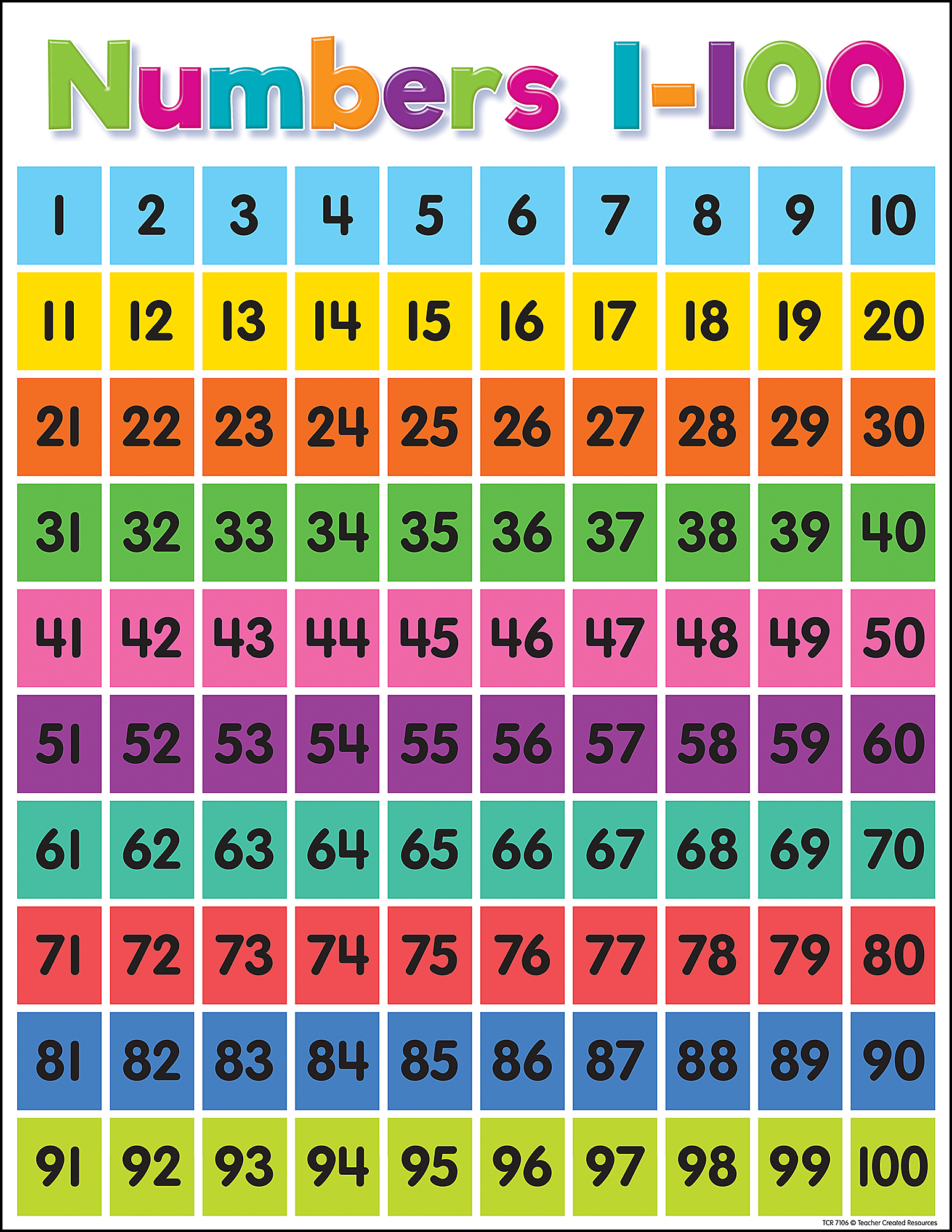 Colorful Numbers 1–100 Chart - Tcr7106 | Teacher Created Resources pertaining to Number 1 100 Chart Printable