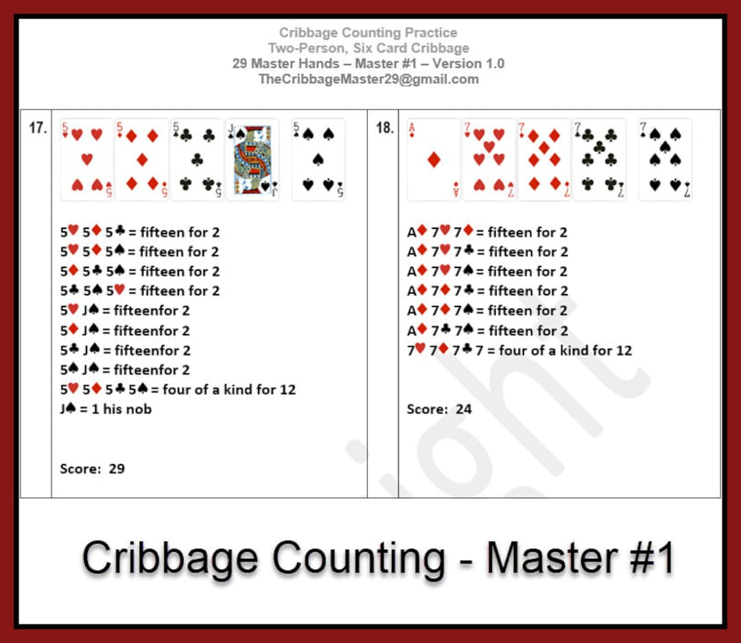 Cribbage Counting Master - Practice Master Cribbage Hands - Etsy Uk pertaining to Cribbage Scoring Chart Printable