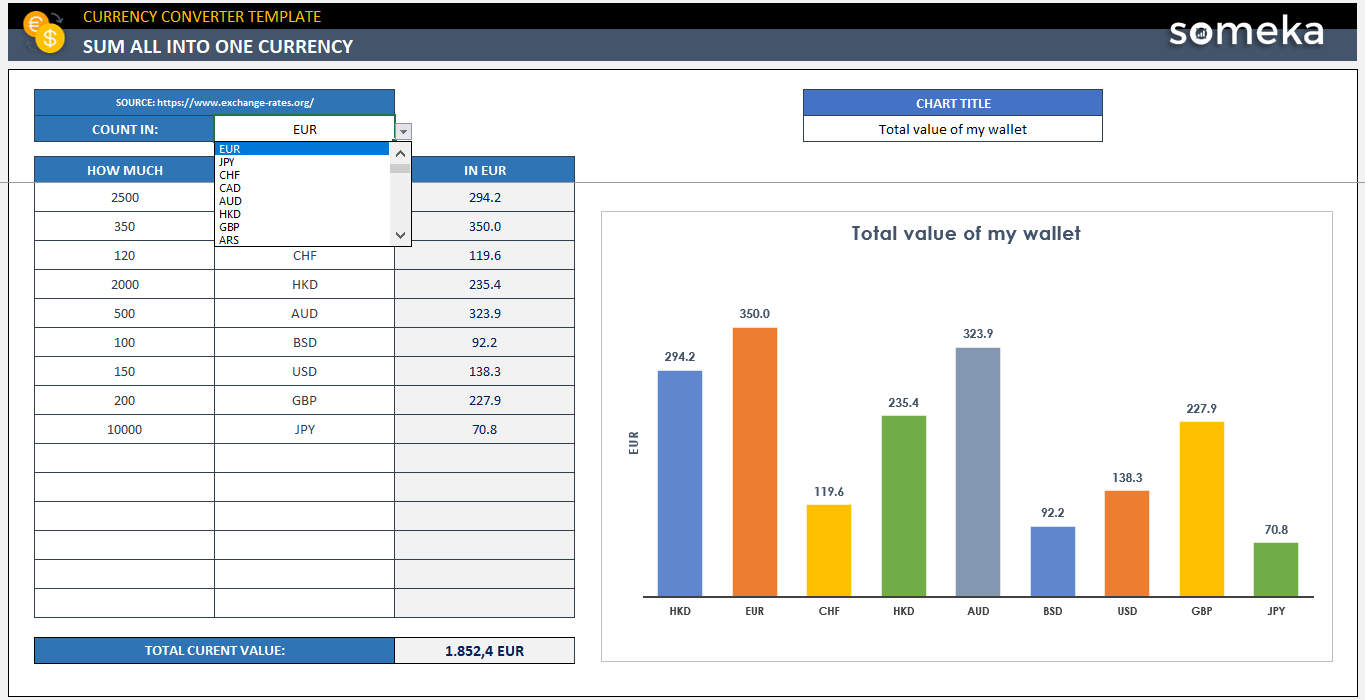 Currency Converter Excel Template - Full-Version-Single-User for Currency Converter Chart Printable