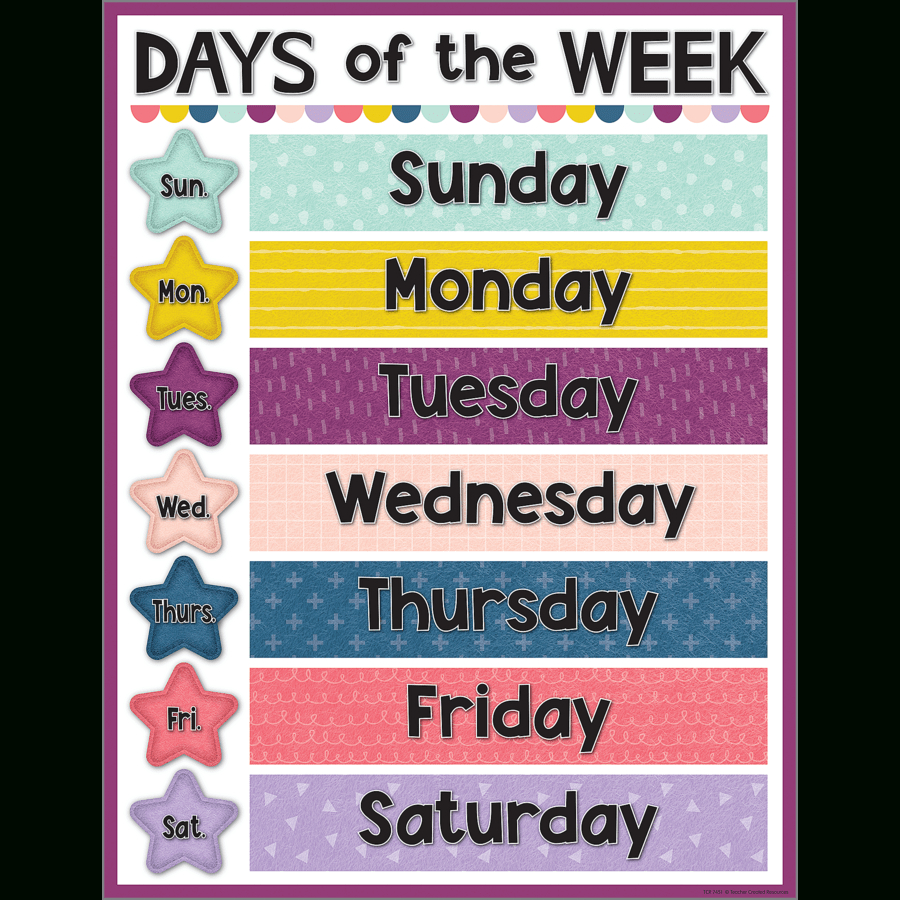 Days Of The Week Chart Free Printable - Printable Design Resources in Day Of The Week Chart Printable