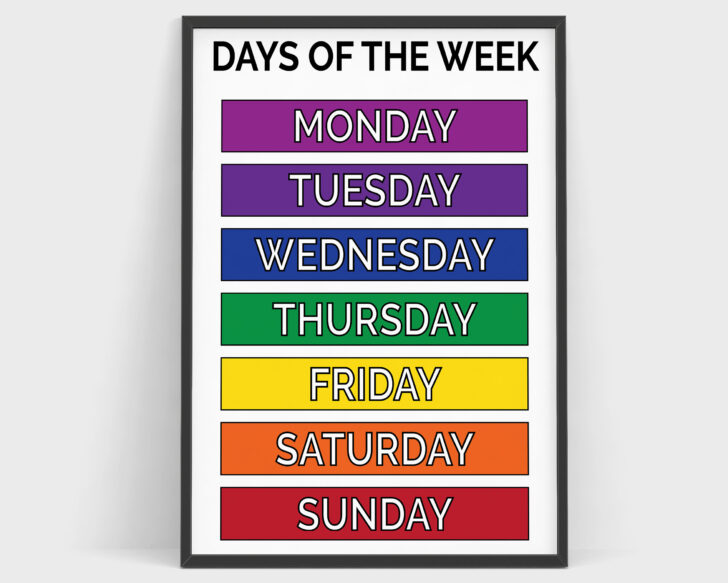 Days of The Week Chart Printable