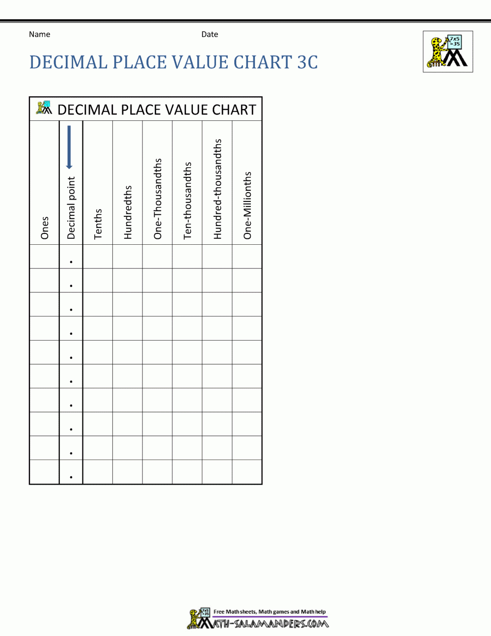 Decimal Place Value Chart for Decimal Place Value Chart Printable Free