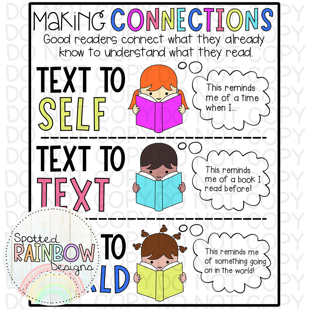 Diy Printable Traceable Anchor Chart Template Jumbo Making with Text to Self Anchor Chart Printable