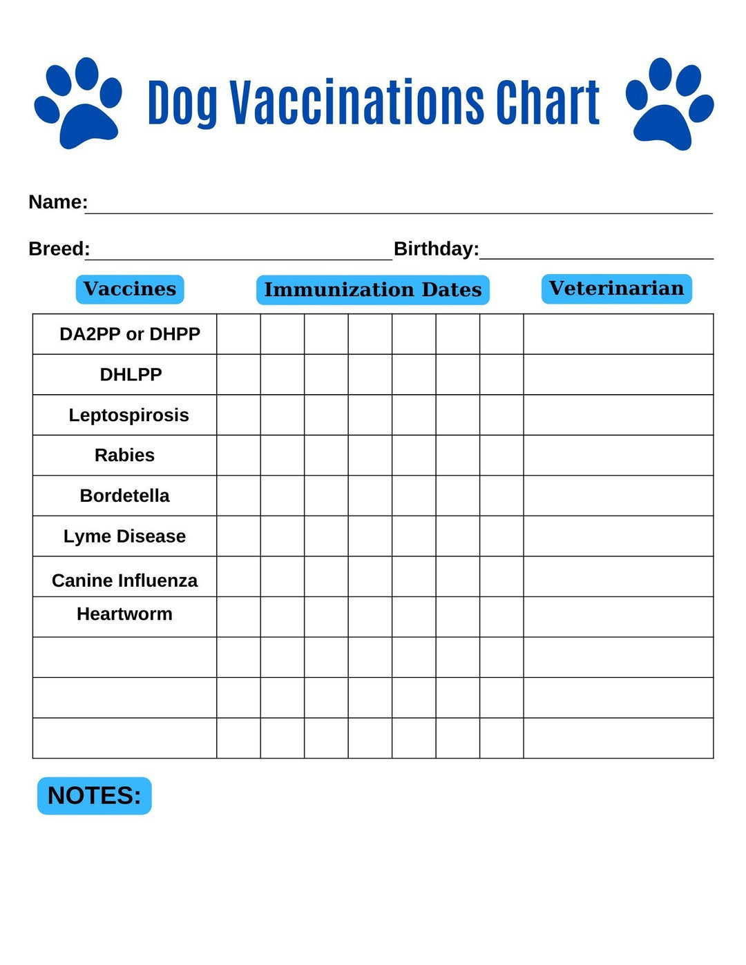 Dog Vaccine Pri̇ntable, Digital Download Pdf, Pet Printable Instant regarding Puppy Vaccine Chart Printable
