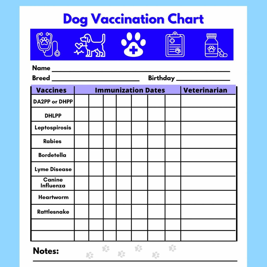 Dog Vaccine Printable, Pet Printable, Immunization, Puppy pertaining to Puppy Vaccination Chart Printable Free