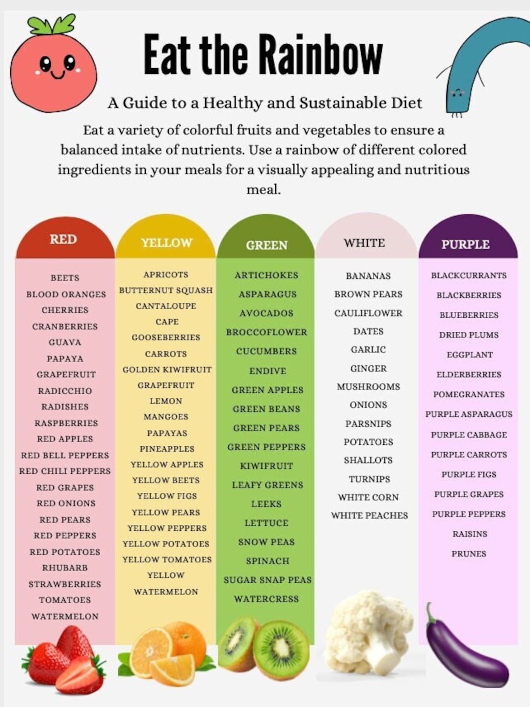 Eat The Rainbow Chart | Kids Lunch Ideas Printable | Eat The throughout Rainbow Food Chart Printable