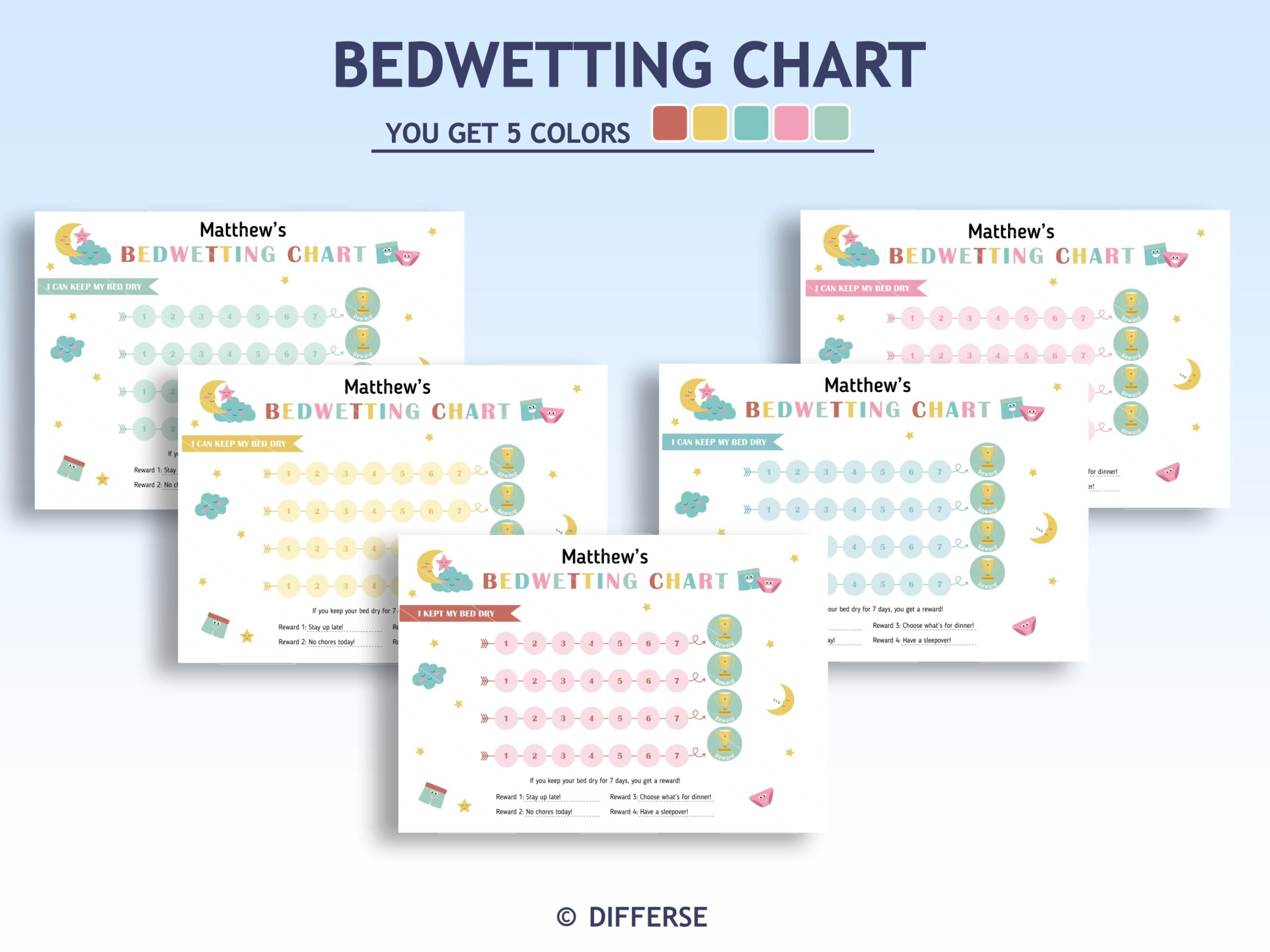 Editable Bedwetting Chart For Kids | Toilet Training | Potty with Bedwetting Chart Printable