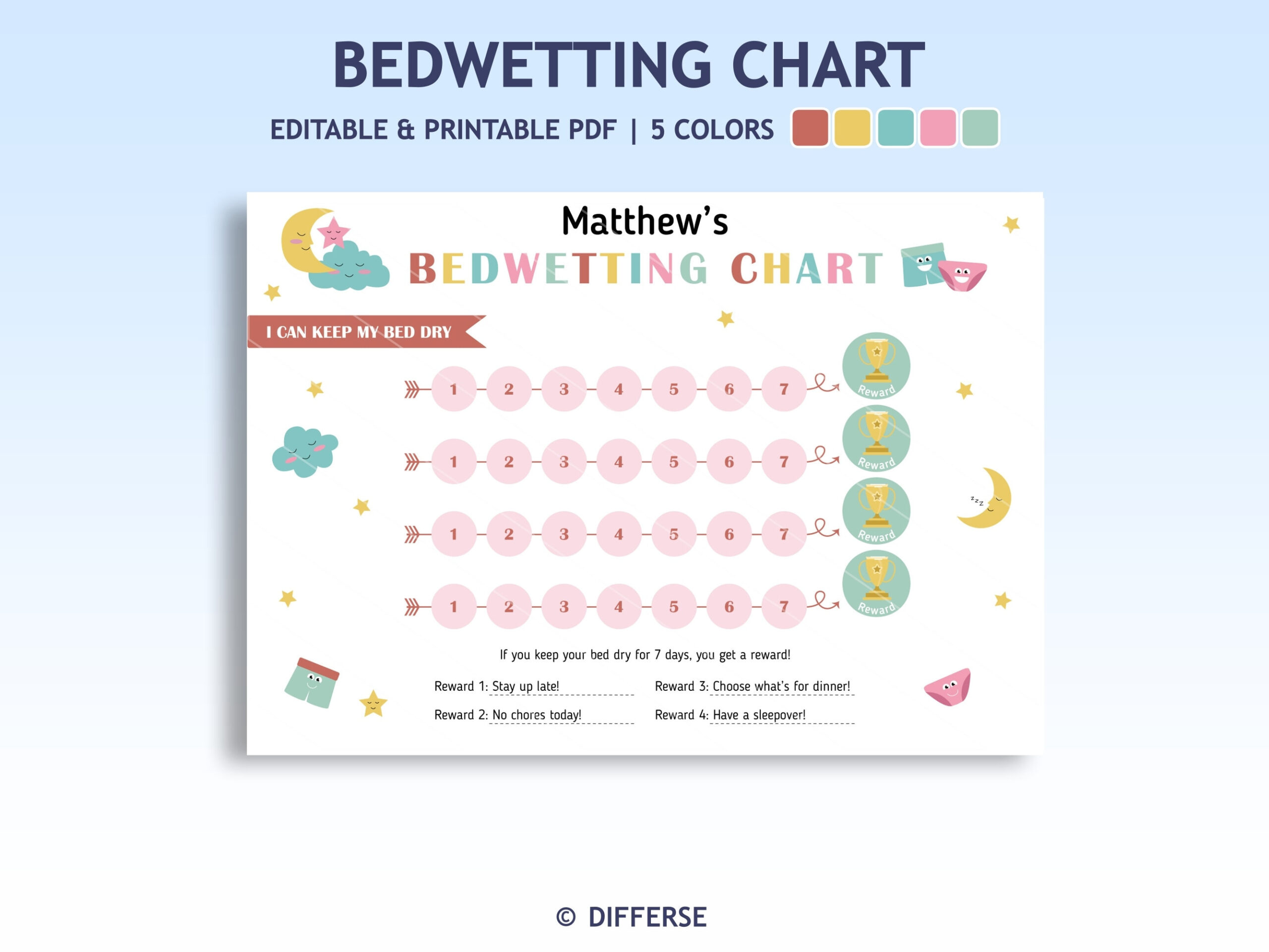 Editable Bedwetting Chart For Kids | Toilet Training | Potty within Bedwetting Chart Printable