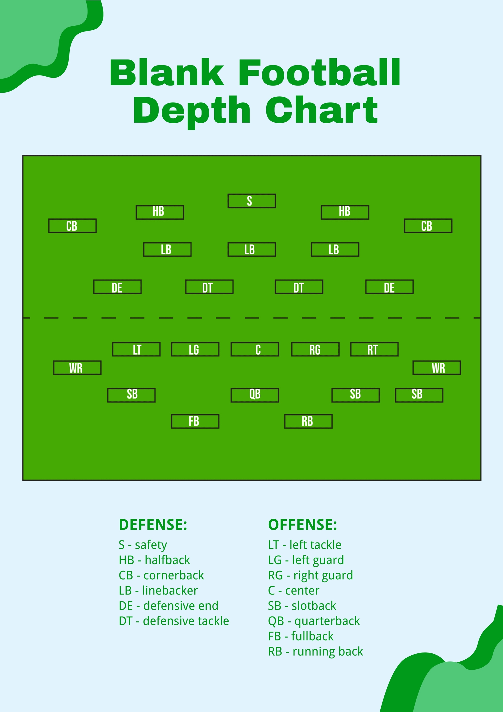 Editable Football Depth Chart Templates In Illustrator To Download with Fantasy Football Depth Chart Printable