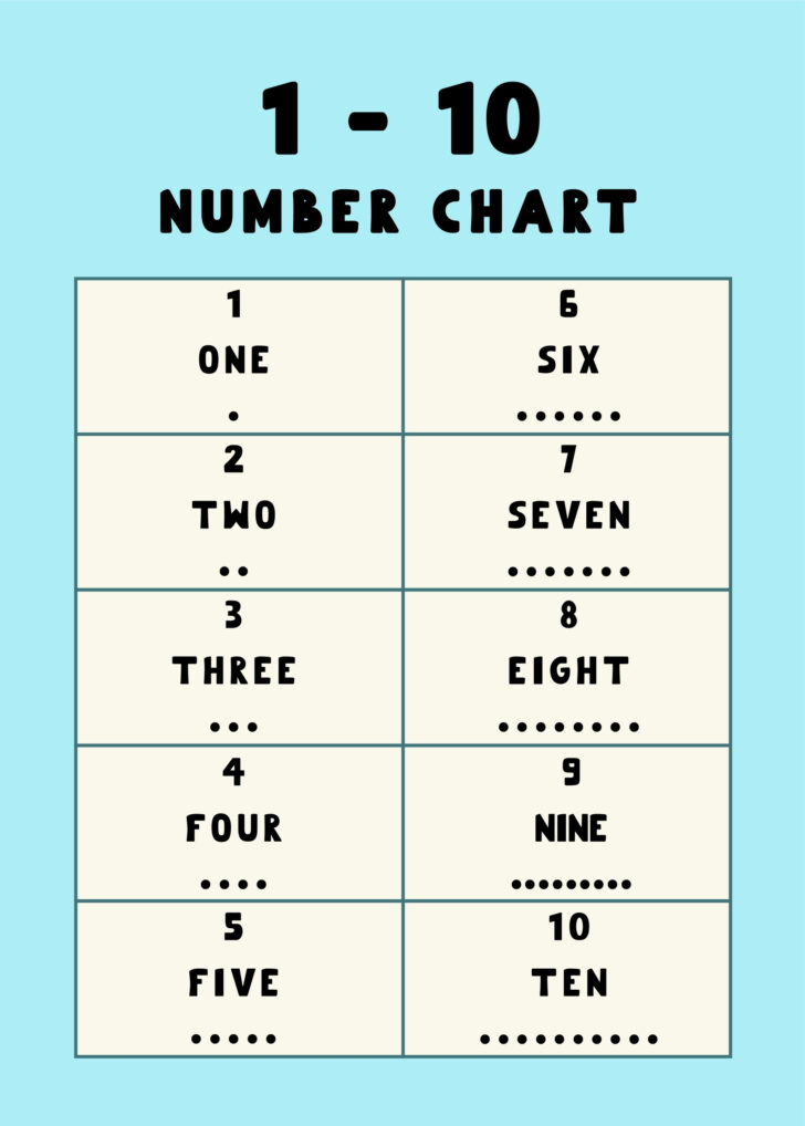 Number Word Chart Printable