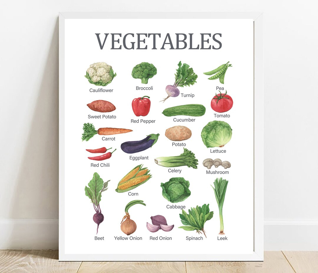 Educational Vegetables Chart Printable Classroom, Learning Home inside Vegetable Chart Printable