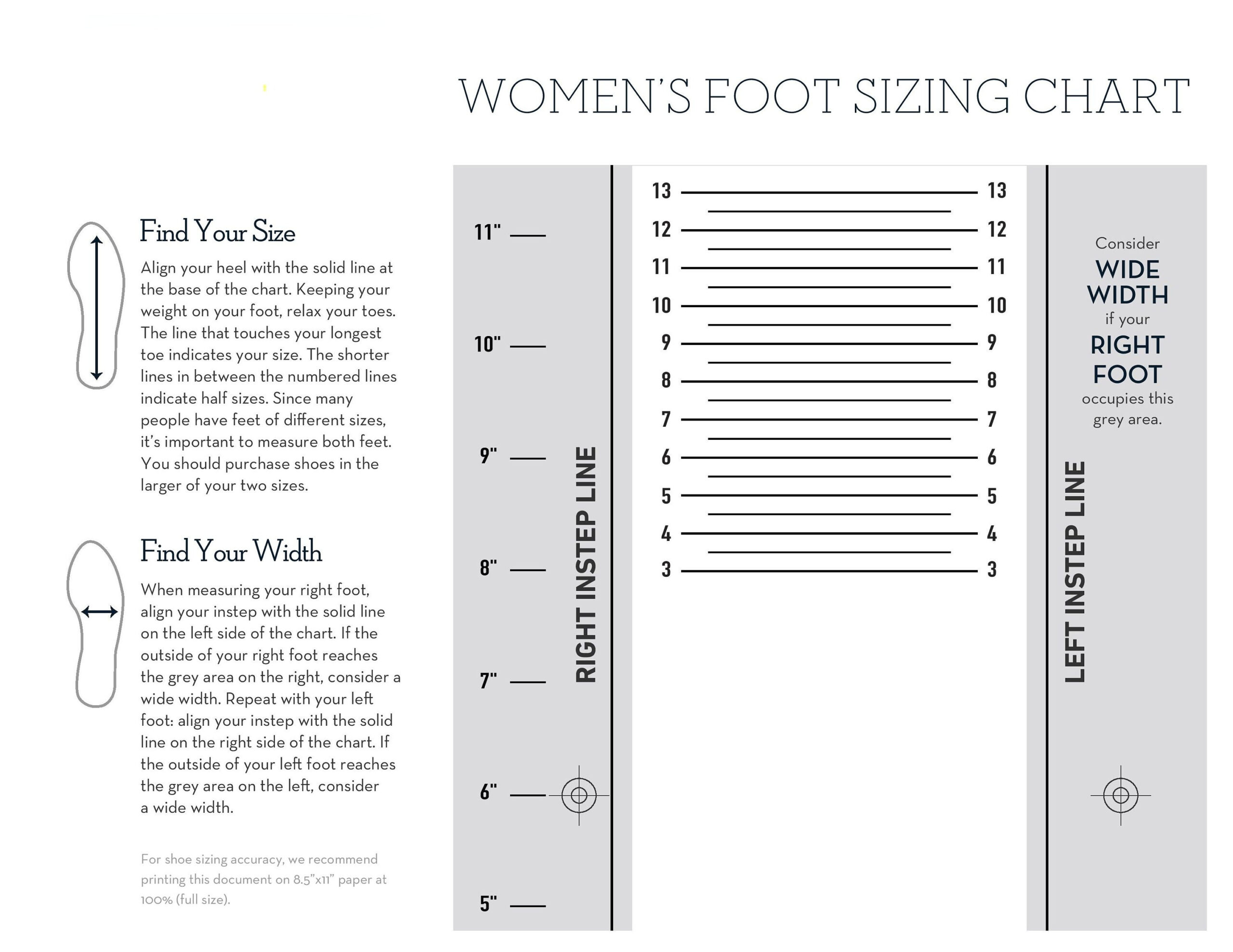 Einfache Fuß-Größentabellen | Frauen Männer Kinder Fuß intended for Women&amp;amp;#039;s Shoe Size Chart Printable
