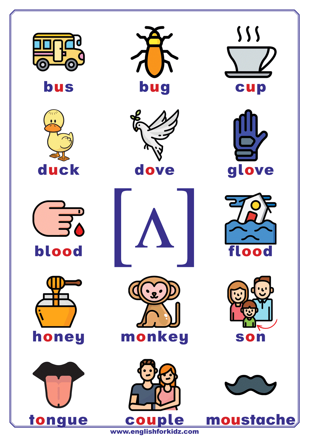 English For Kids Stepstep: Phonics Charts - Printable Posters pertaining to Phonics Sounds Chart Printable