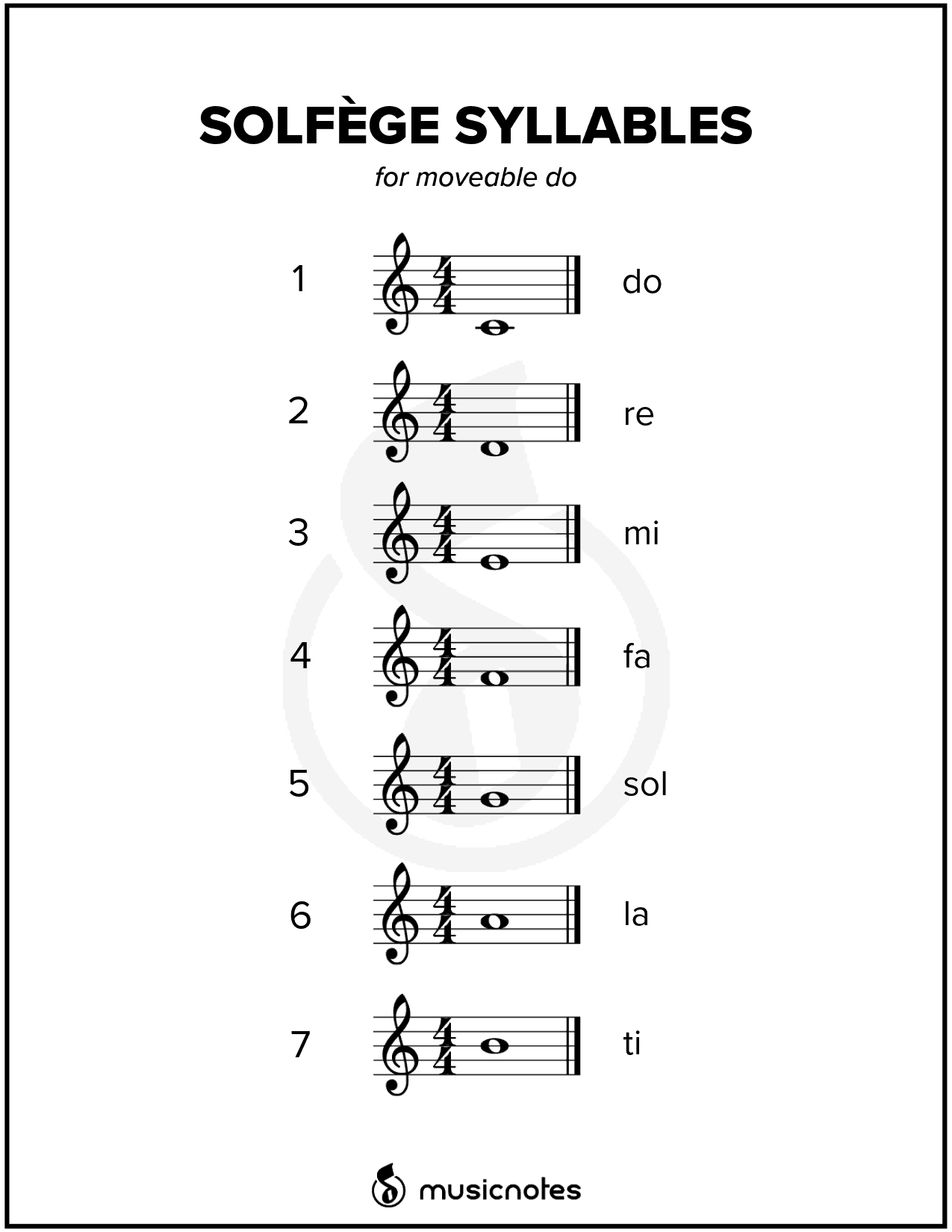 Essential Music Theory Guides (With Free Printables!) for Solfege Chart Printable