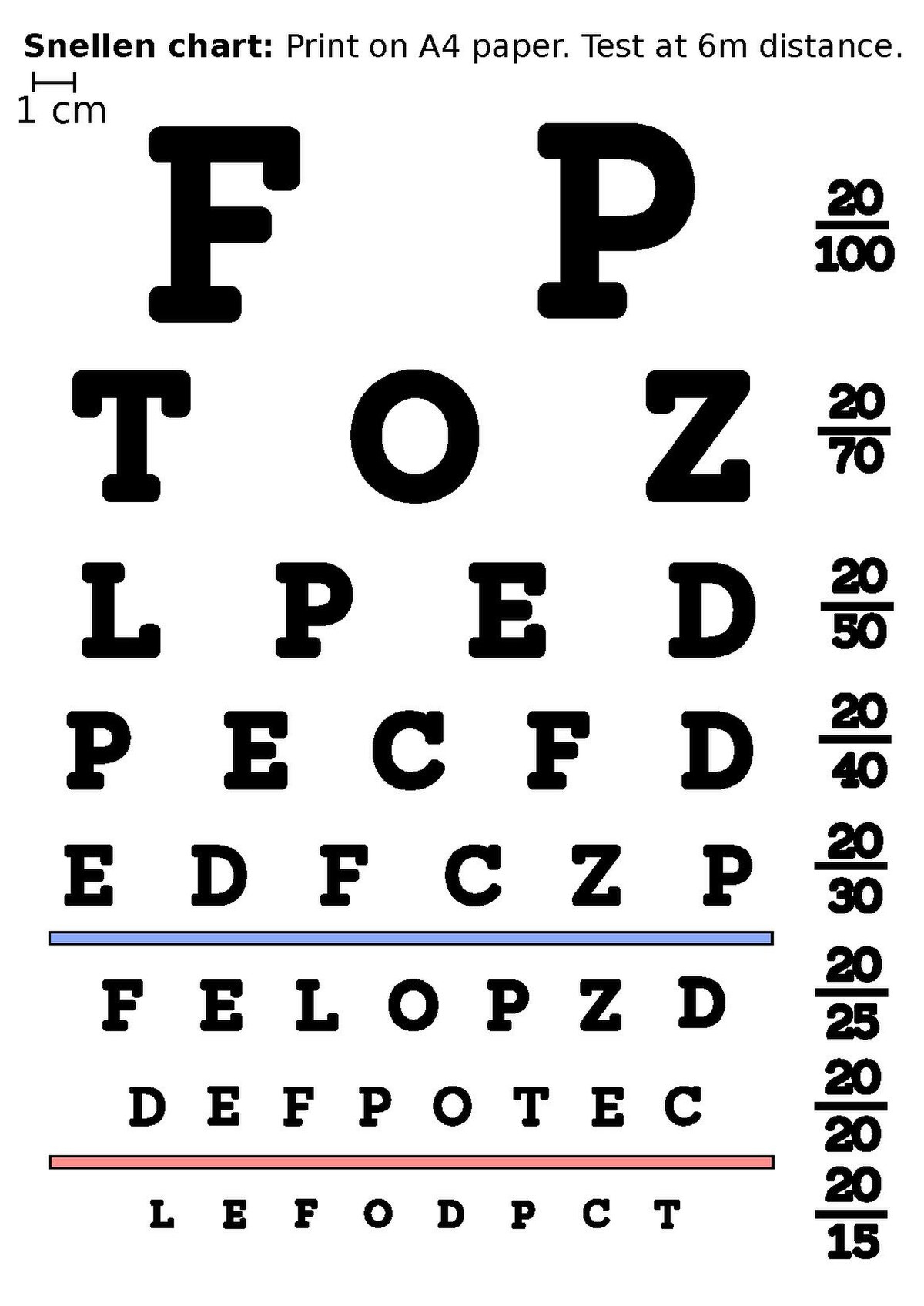 File:snellen Chart In Iso Standard.pdf - Wikimedia Commons throughout Standard Eye Chart Printable
