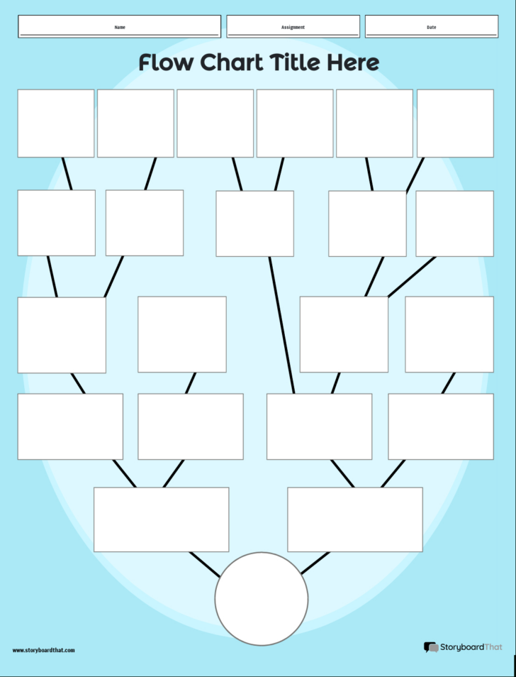 Blank Flow Chart Printable