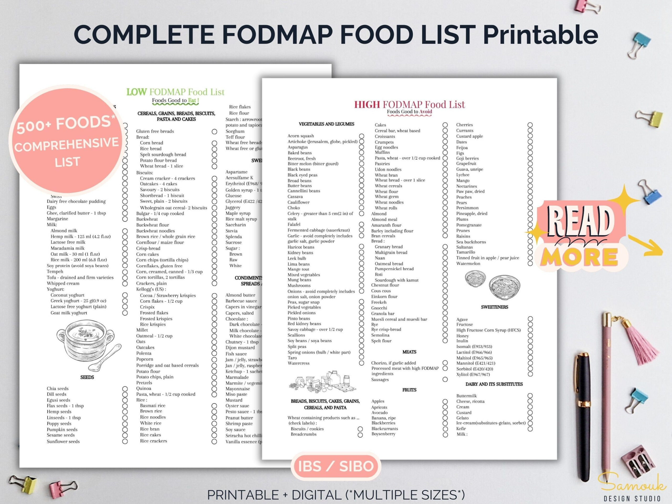 Fodmap Diet Grocery List, Printable Fodmap Pdf, Complete Low throughout Low Fodmap Diet Chart Printable