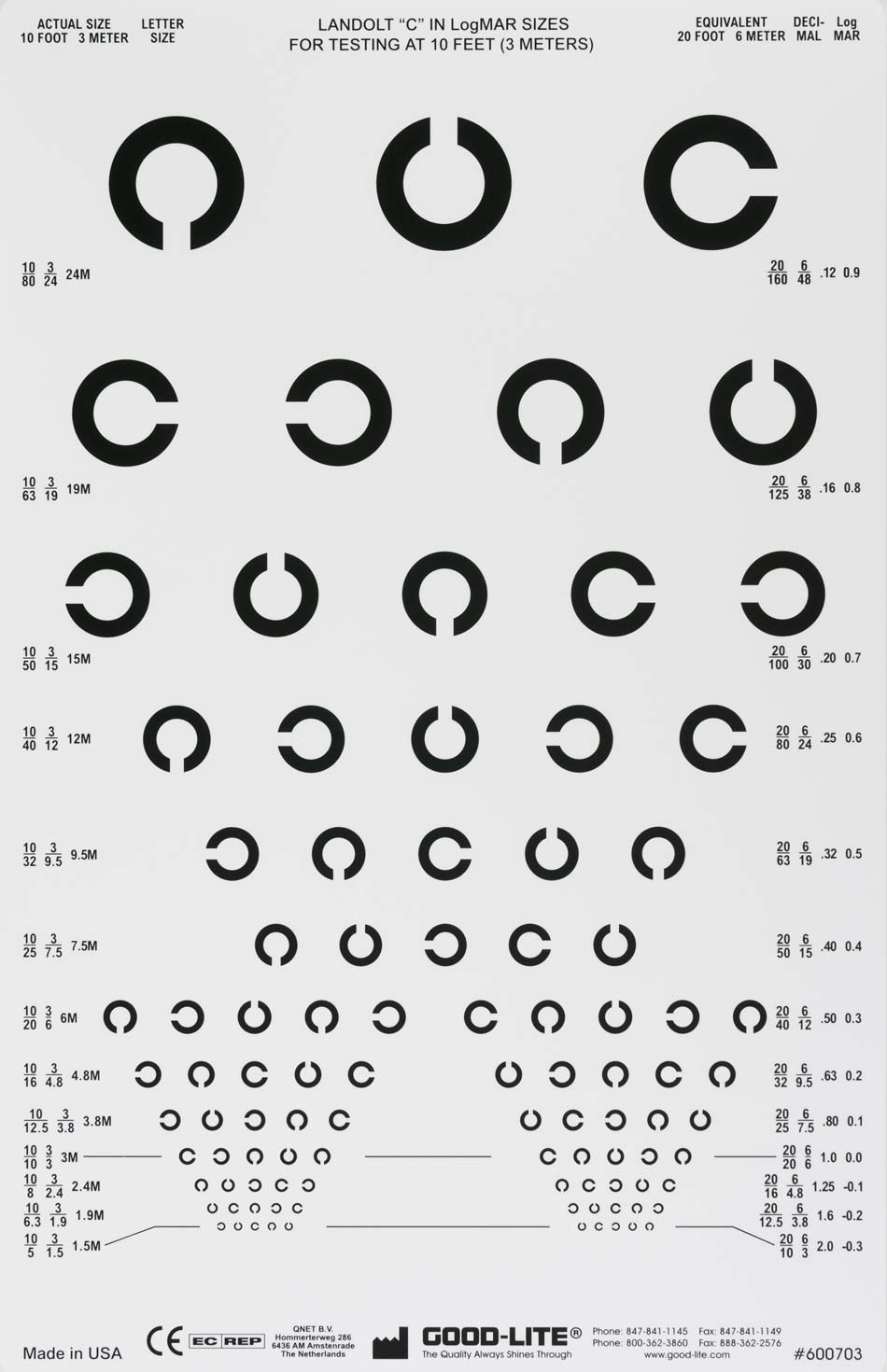 Fonts, Typefaces, Typography — I Love Typography (Ilt) throughout Shape Eye Chart Printable