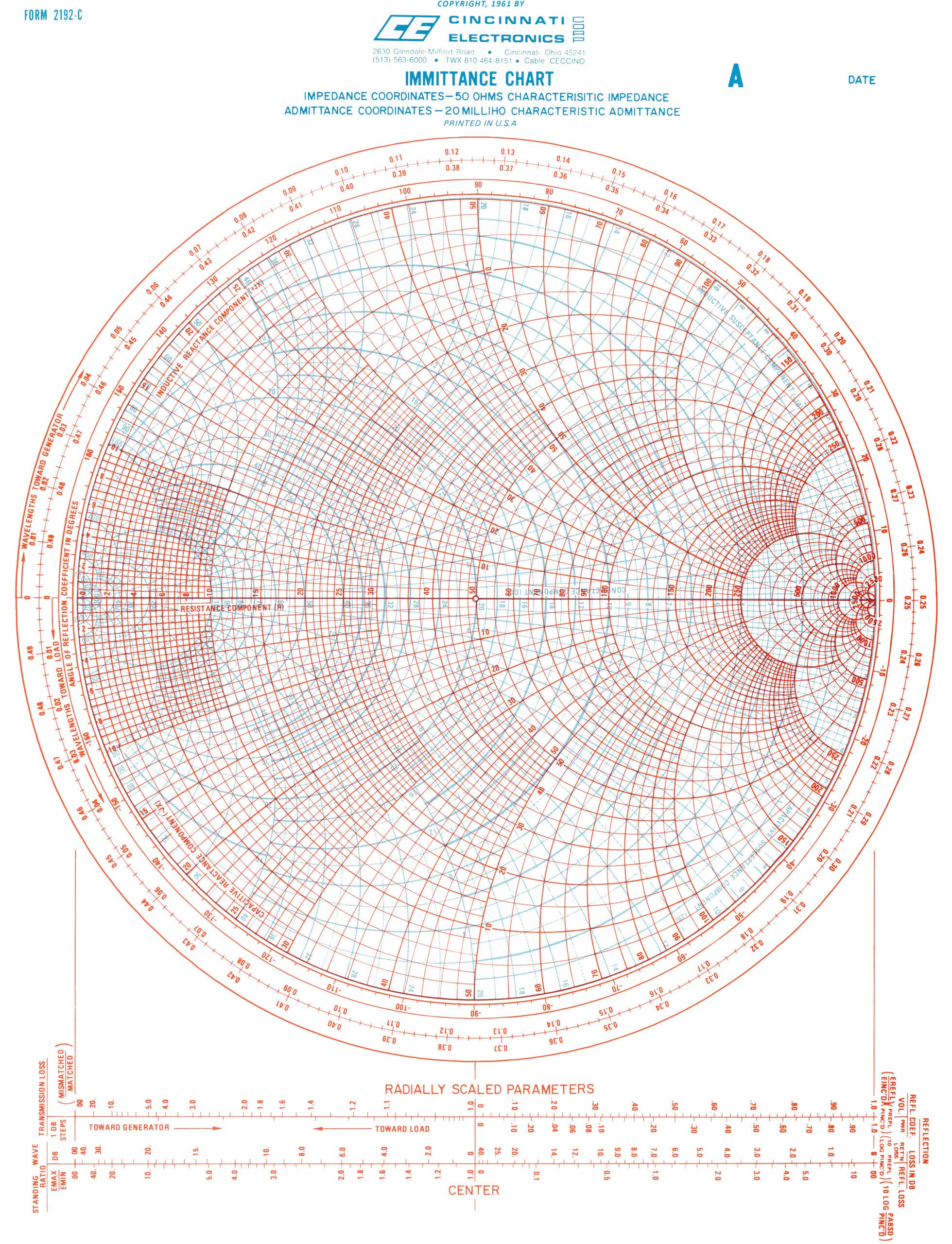 Found An Old Notepad Of Smith Immitance Charts, Here&amp;#039;S A High Res pertaining to Smith Chart Printable