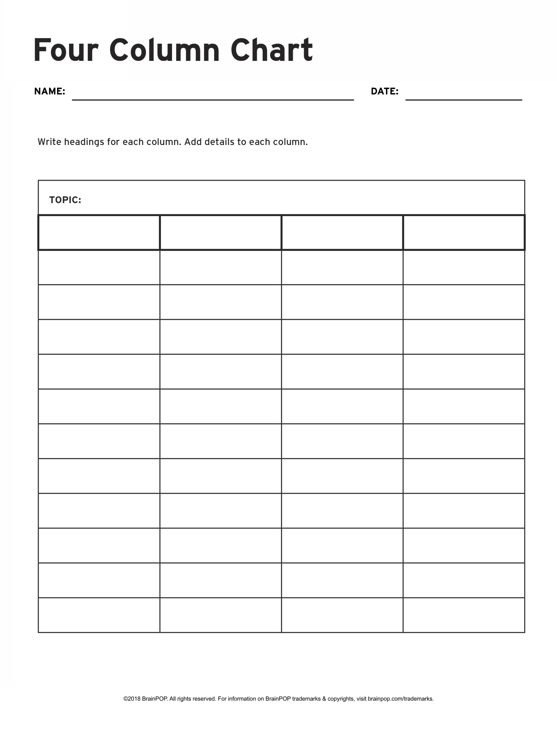 Four Column Chart in 4 Column Chart Printable