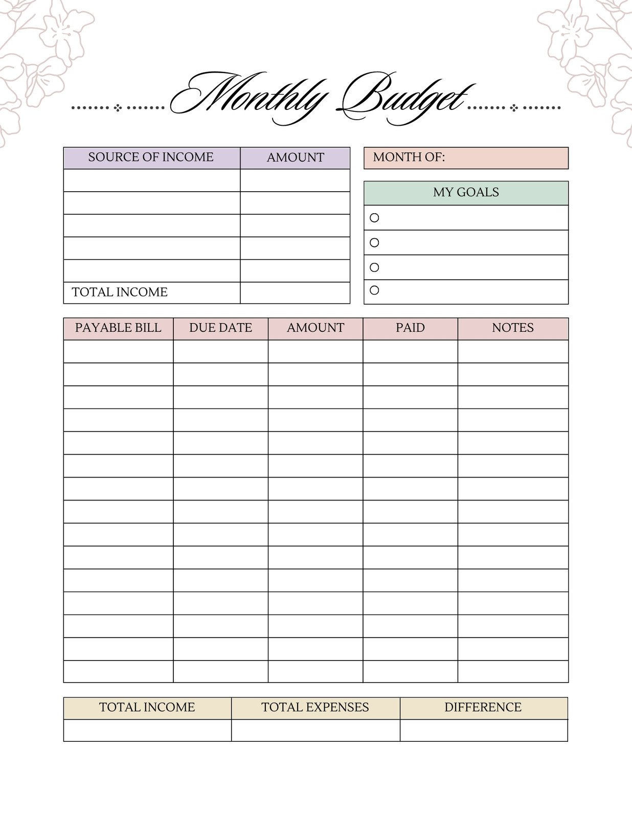 Free And Customizable Budget Templates with regard to Budget Chart Printable