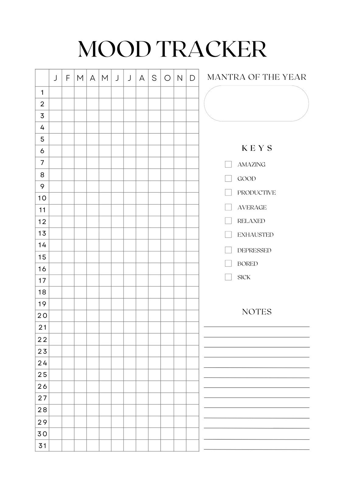 Free And Customizable Mood Templates with regard to Mood Chart Printable
