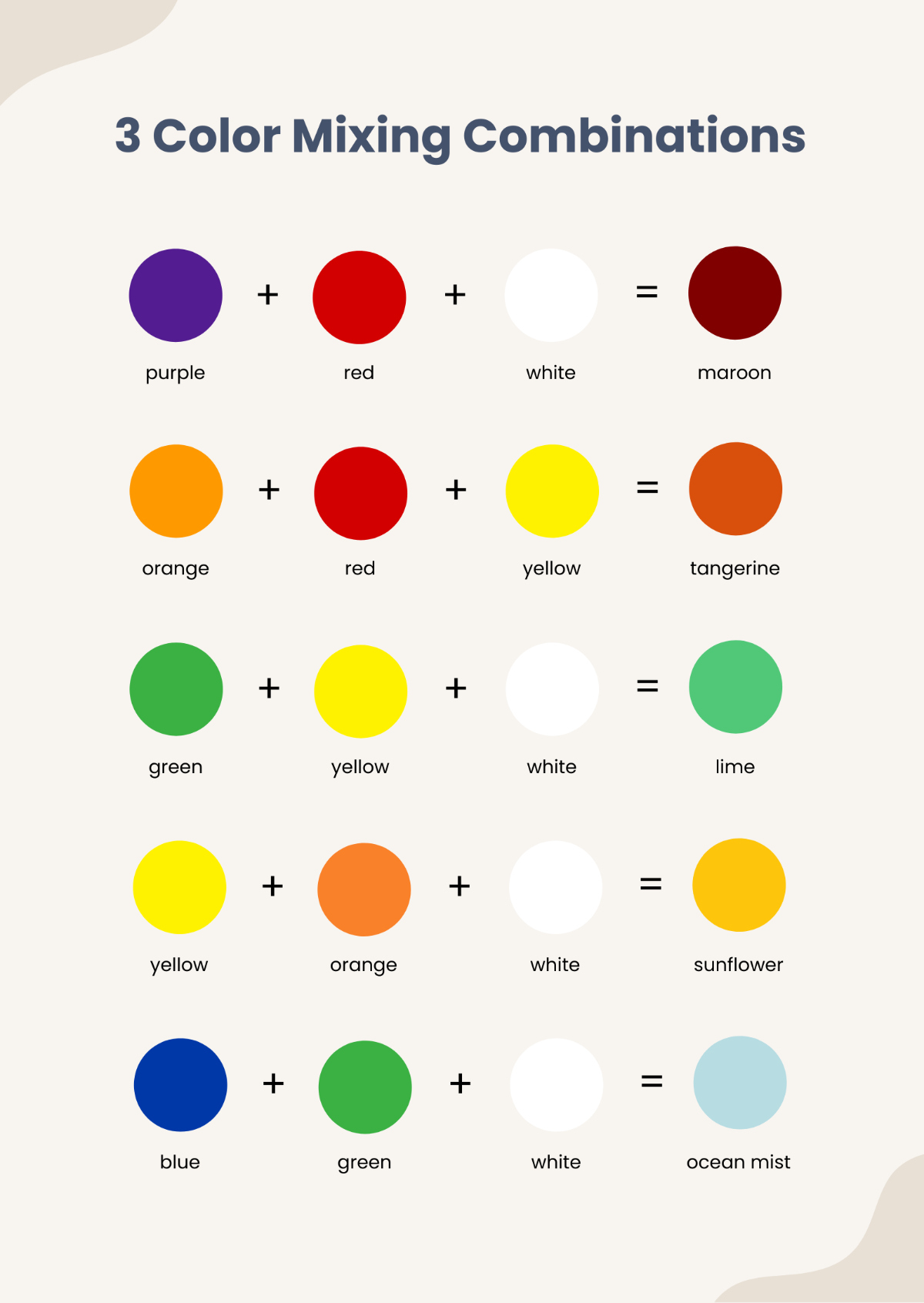 Free Color Mix Chart Templates, Editable And Printable with regard to Colour Mixing Chart Printable
