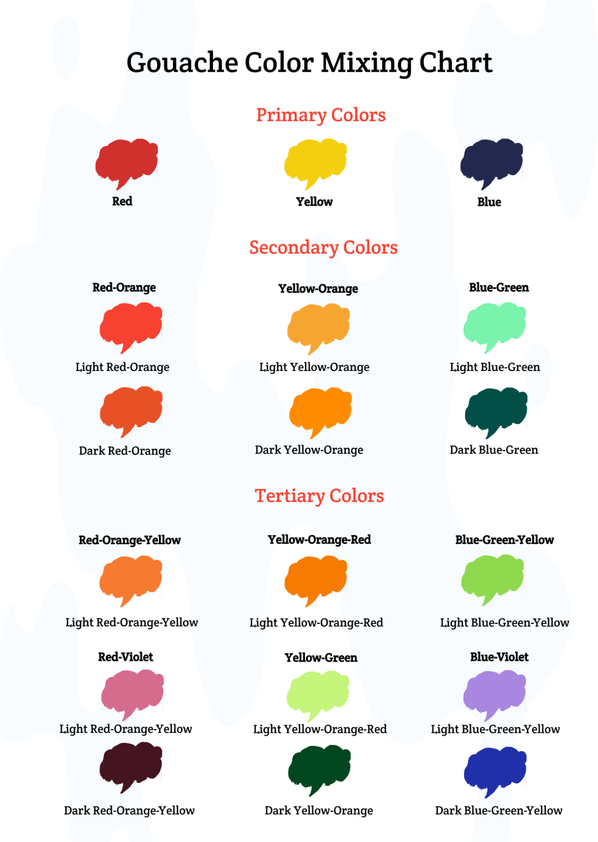Free Color Mix Chart Templates, Editable And Printable within Colour Mixing Chart Printable