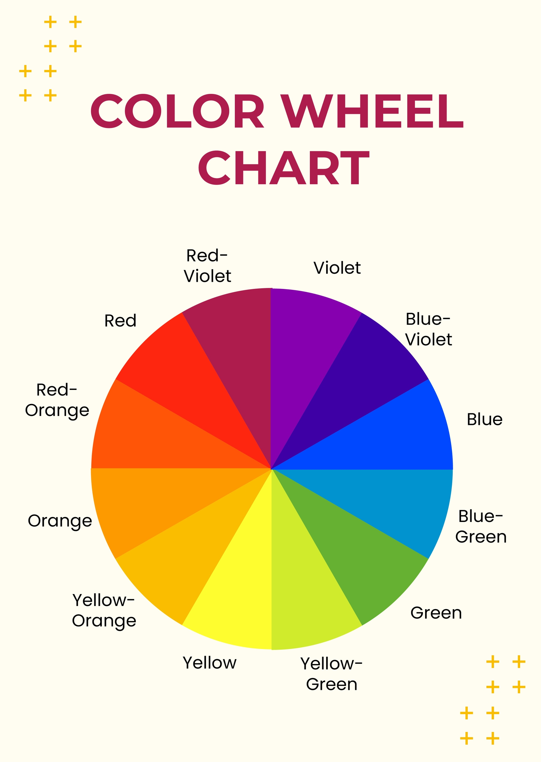 Free Color Wheel Chart Templates, Editable And Printable intended for Color Wheel Chart Printable