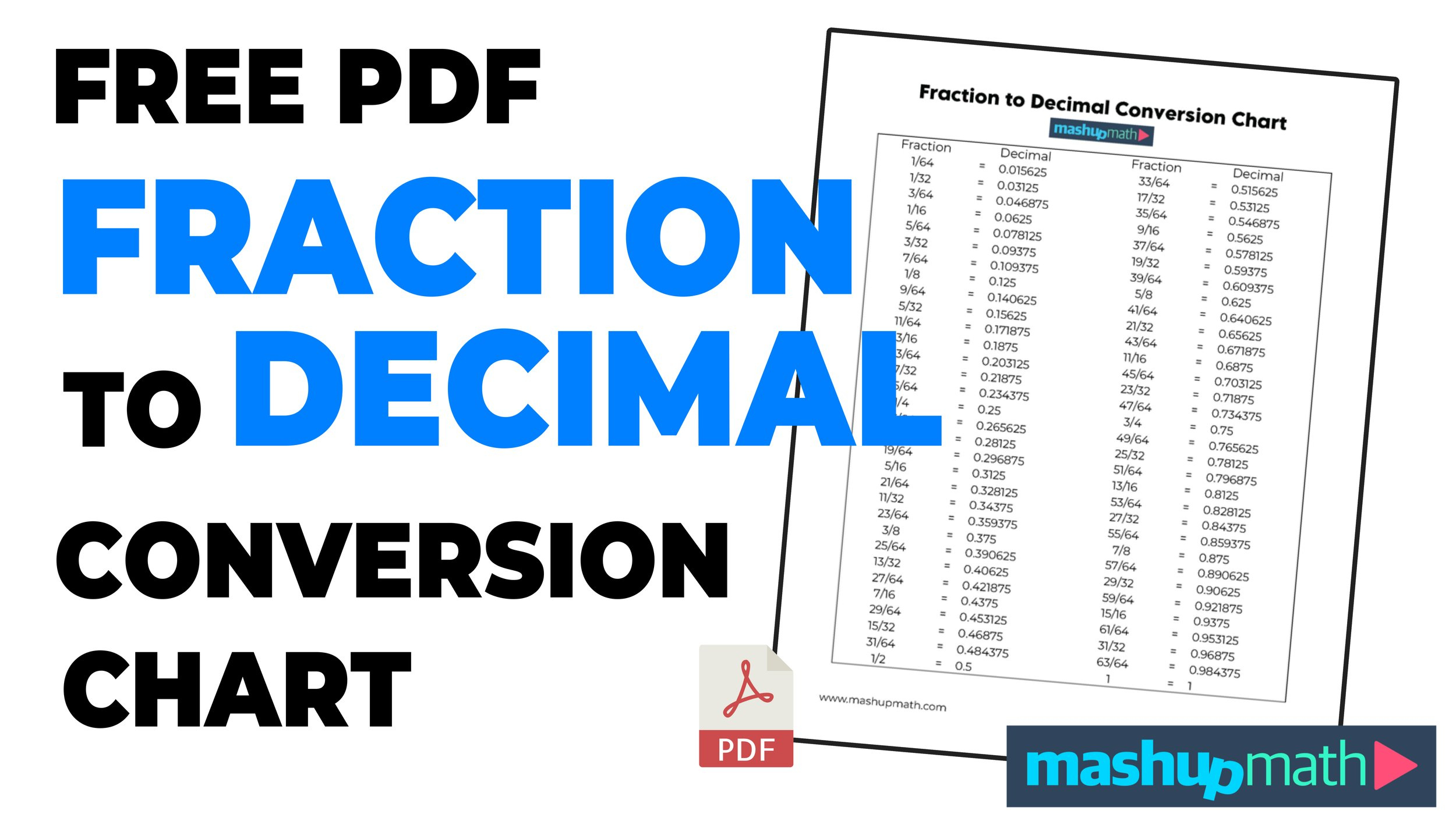 Free Decimal To Fraction Chart (Printable) — Mashup Math regarding Fraction To Decimal Chart Printable