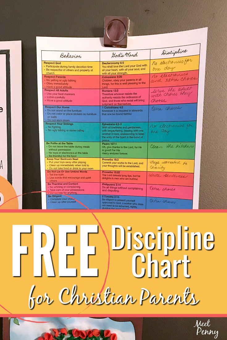 Free Discipline Chart For Christian Parents - Meet Penny with regard to If Then Chart Printable