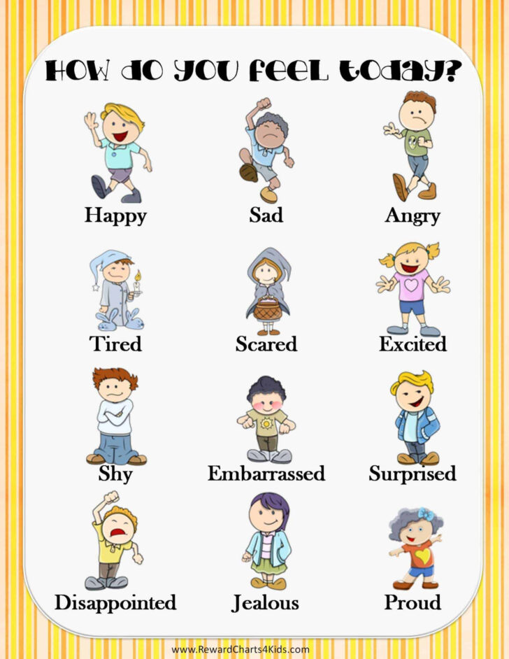 Emotional Chart Printable Free