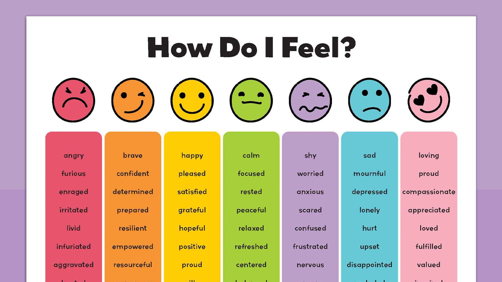 Free Feelings Chart Printable Bundle within Feelings Chart Printable