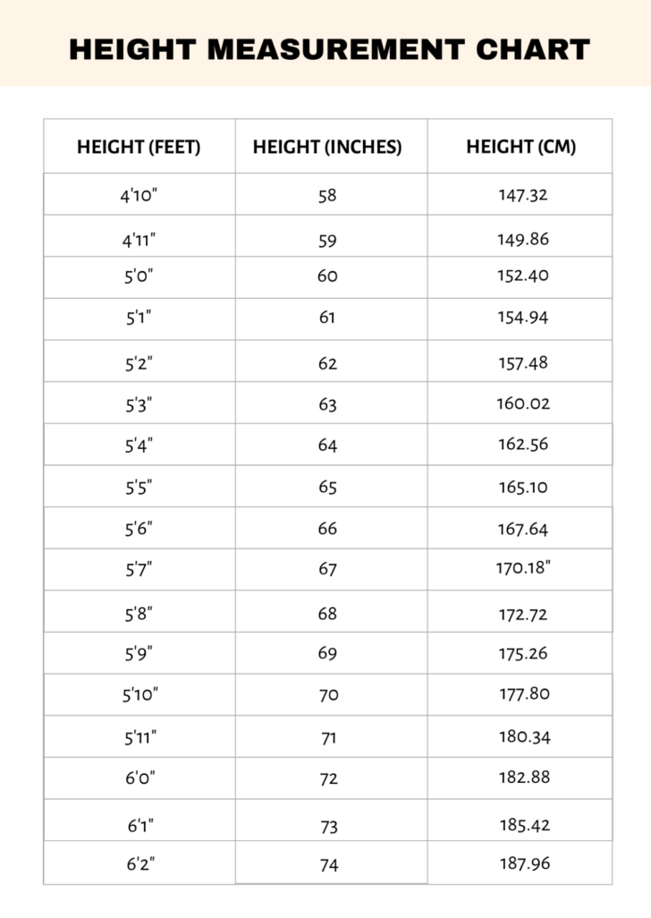 Inches to Feet Height Chart Printable