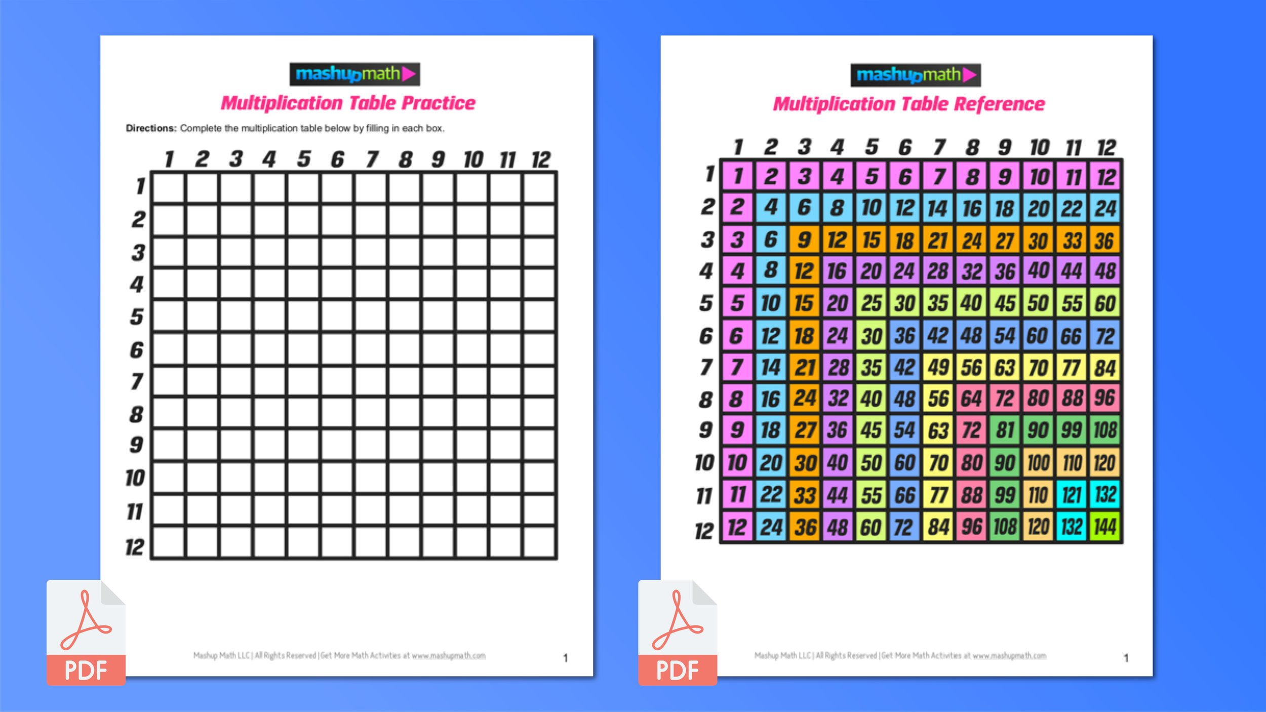 Free Multiplication Chart Printable — Times Table Chart Practice for Math Fact Chart Printable
