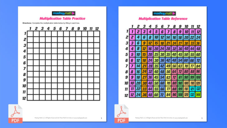 Math Multiplication Chart Printable