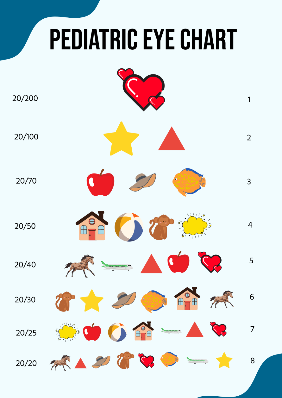 Free Pediatric Eye Chart Template To Edit Online in Pediatric Snellen Chart Printable