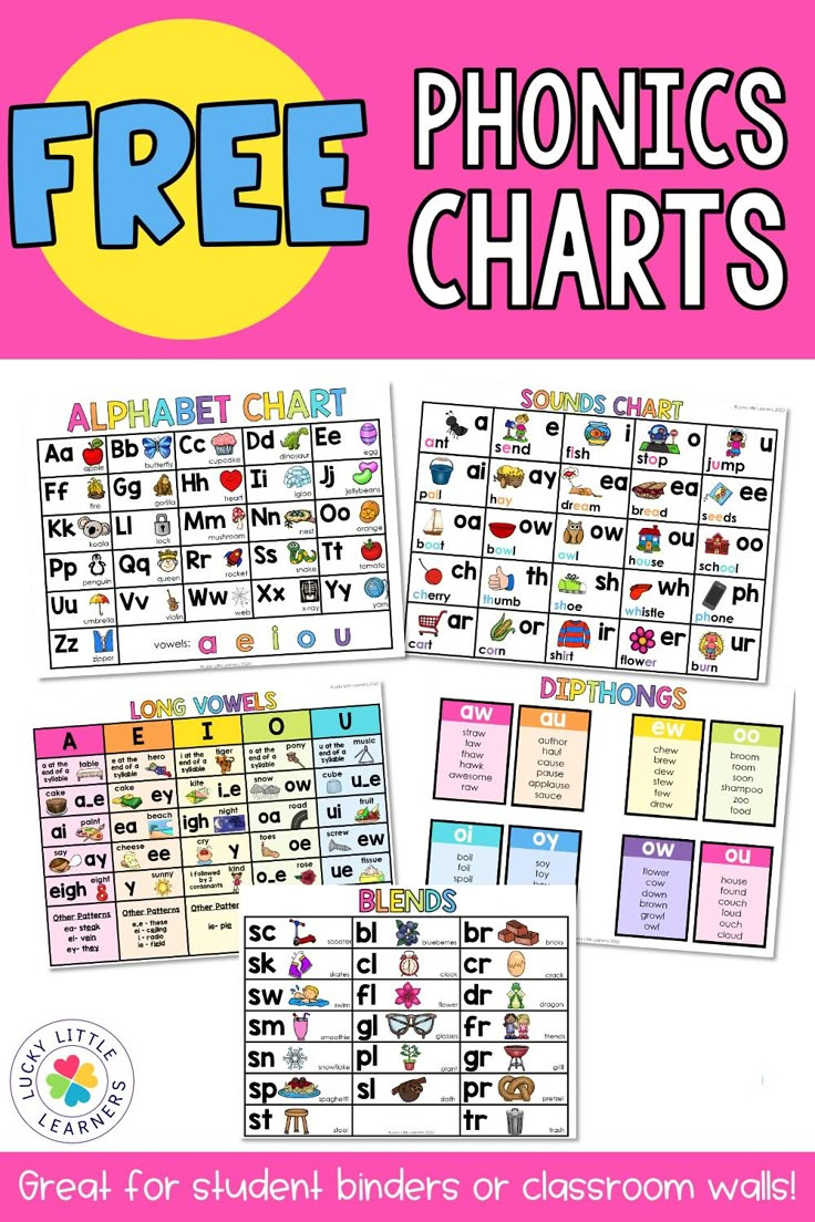 Free Phonics Charts regarding Phonics Chart Printable