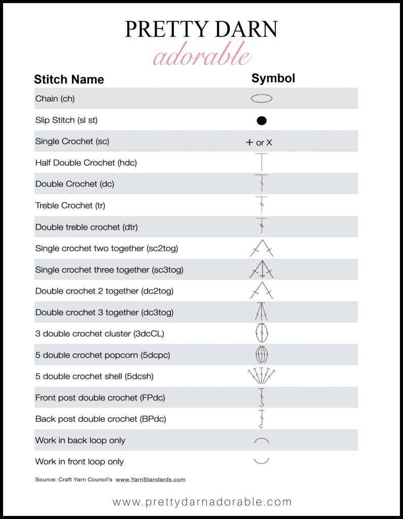 Free Printable Crochet Stitch Chart With Symbols - Pretty Darn intended for Crochet Stitch Chart Printable