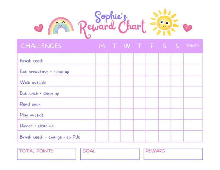 Class Incentive Chart Printable