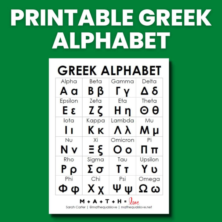 Greek Alphabet Chart Printable