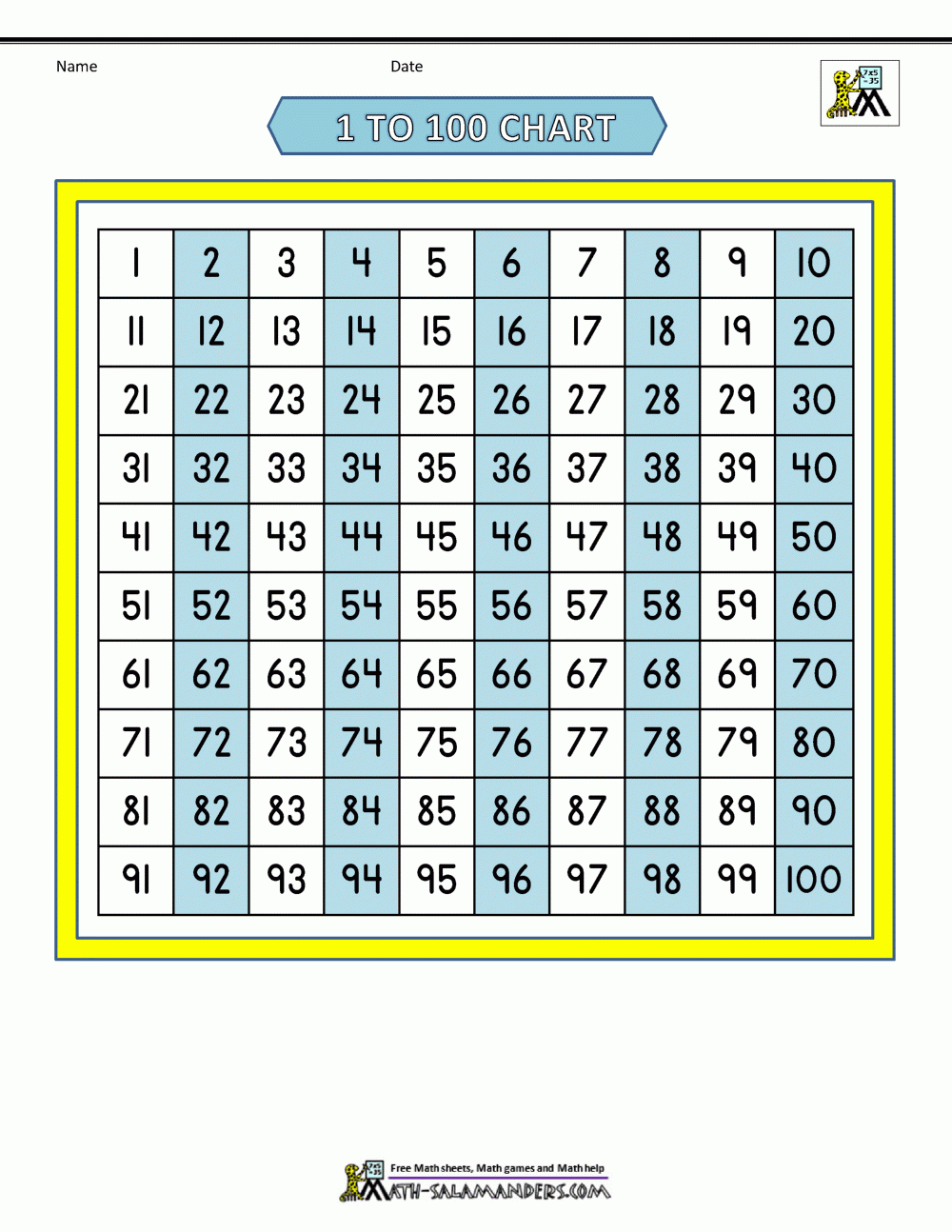 Free Printable Hundred Number Chart with Free Printable Hundreds Chart Printable