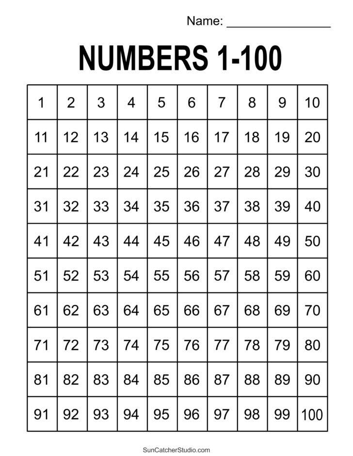Numbers to 100 Chart Printable